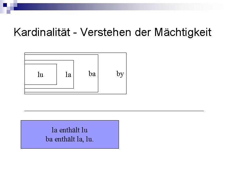 Kardinalität - Verstehen der Mächtigkeit lu la ba la enthält lu ba enthält la, Kardinalität - Verstehen der Mächtigkeit lu la ba la enthält lu ba enthält la,