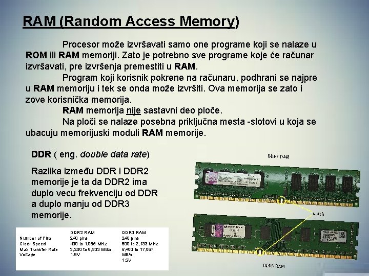 RAM (Random Access Memory) Procesor može izvršavati samo one programe koji se nalaze u