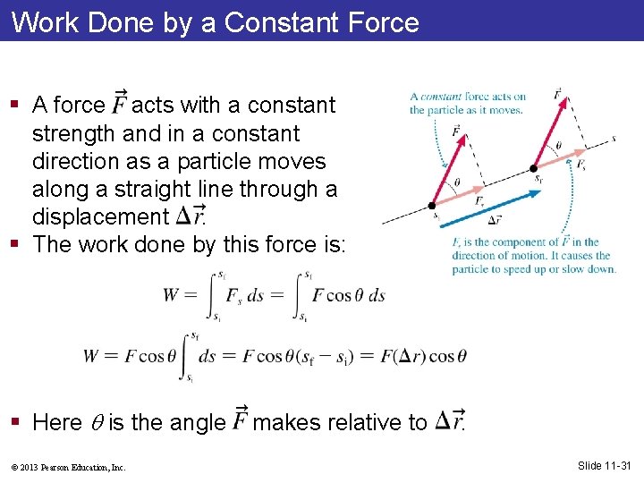 Work Done by a Constant Force § A force acts with a constant strength