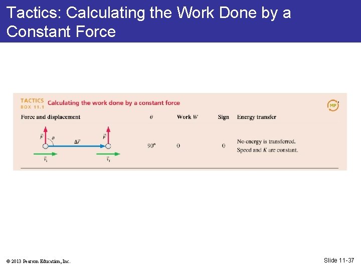 Tactics: Calculating the Work Done by a Constant Force © 2013 Pearson Education, Inc.