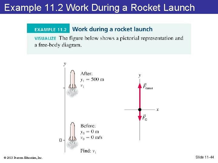 Example 11. 2 Work During a Rocket Launch © 2013 Pearson Education, Inc. Slide