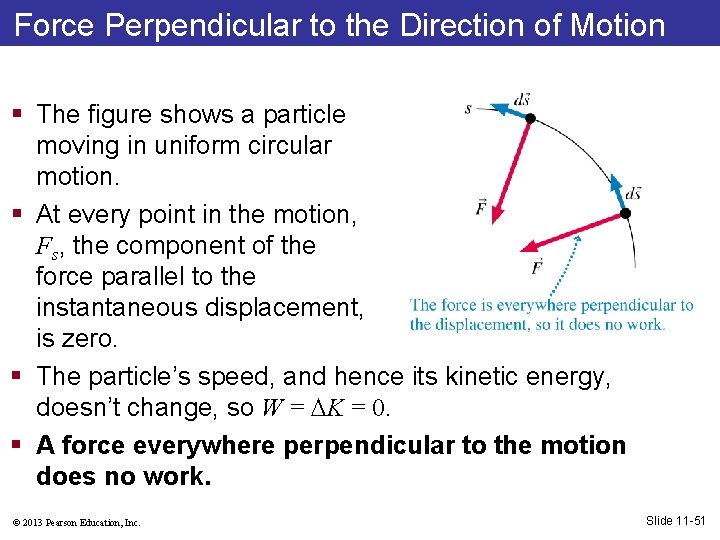 Force Perpendicular to the Direction of Motion § The figure shows a particle moving