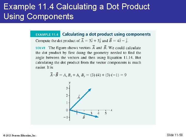 Example 11. 4 Calculating a Dot Product Using Components © 2013 Pearson Education, Inc.