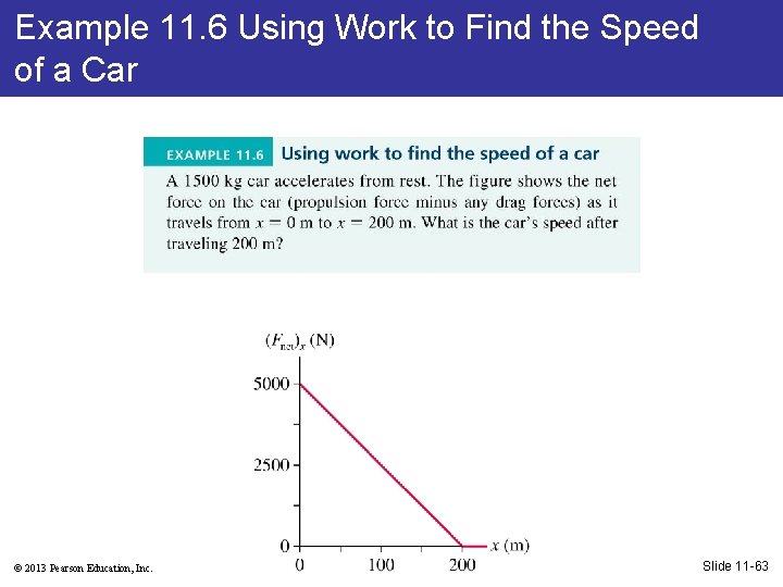 Example 11. 6 Using Work to Find the Speed of a Car © 2013
