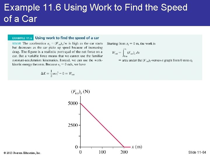 Example 11. 6 Using Work to Find the Speed of a Car © 2013
