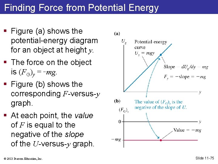 Finding Force from Potential Energy § Figure (a) shows the potential-energy diagram for an