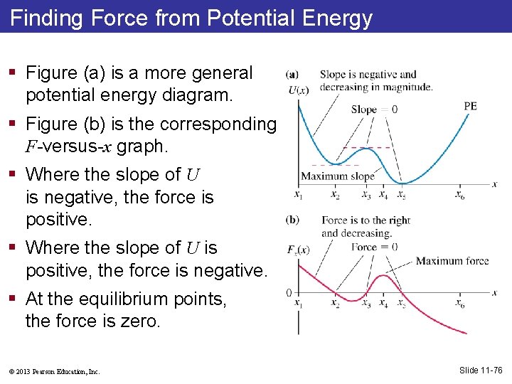 Finding Force from Potential Energy § Figure (a) is a more general potential energy