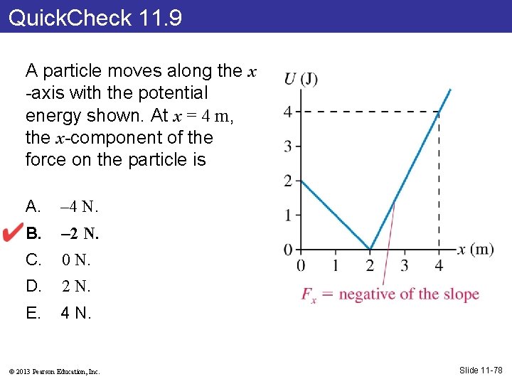 Quick. Check 11. 9 A particle moves along the x -axis with the potential