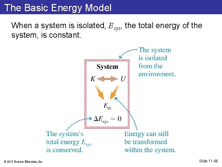 The Basic Energy Model When a system is isolated, Esys, the total energy of