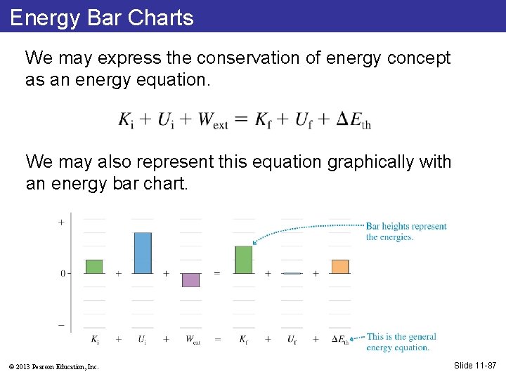 Energy Bar Charts We may express the conservation of energy concept as an energy