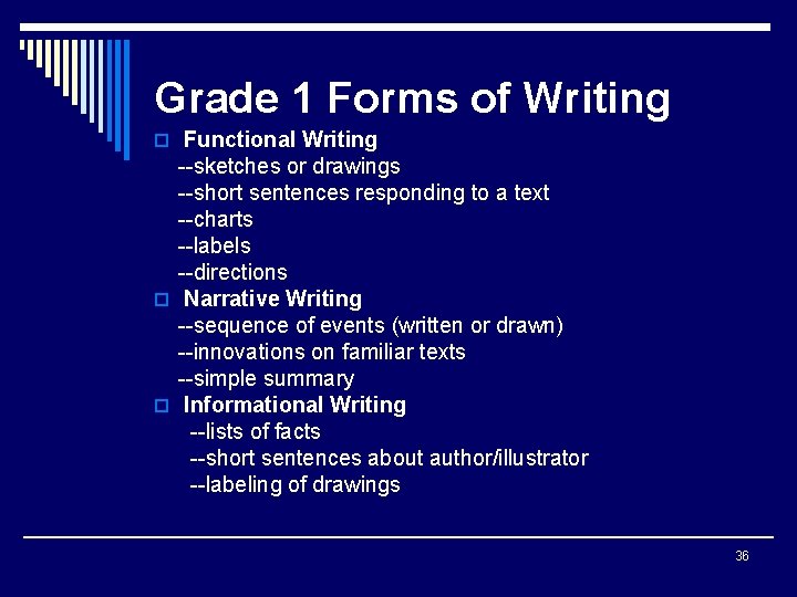 Grade 1 Forms of Writing o Functional Writing --sketches or drawings --short sentences responding