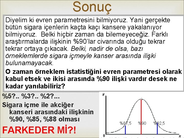 Sonuç Diyelim ki evren parametresini bilmiyoruz. Yani gerçekte bütün sigara içenlerin kaçta kaçı kansere