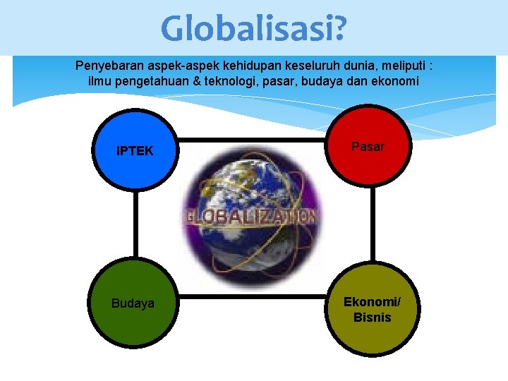 Globalisasi? Penyebaran aspek-aspek kehidupan keseluruh dunia, meliputi : ilmu pengetahuan & teknologi, pasar, budaya