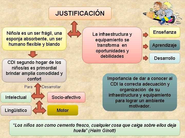 JUSTIFICACIÓN Niño/a es un ser frágil, una esponja absorbente, un ser humano flexible y JUSTIFICACIÓN Niño/a es un ser frágil, una esponja absorbente, un ser humano flexible y