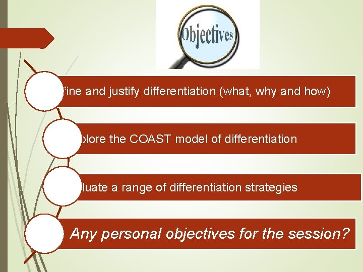 Define and justify differentiation (what, why and how) Explore the COAST model of differentiation