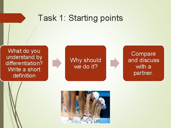Task 1: Starting points What do you understand by differentiation? Write a short definition