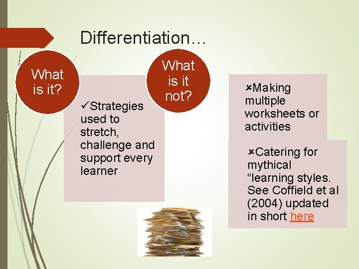 Differentiation… What is it? Strategies used to stretch, challenge and support every learner What