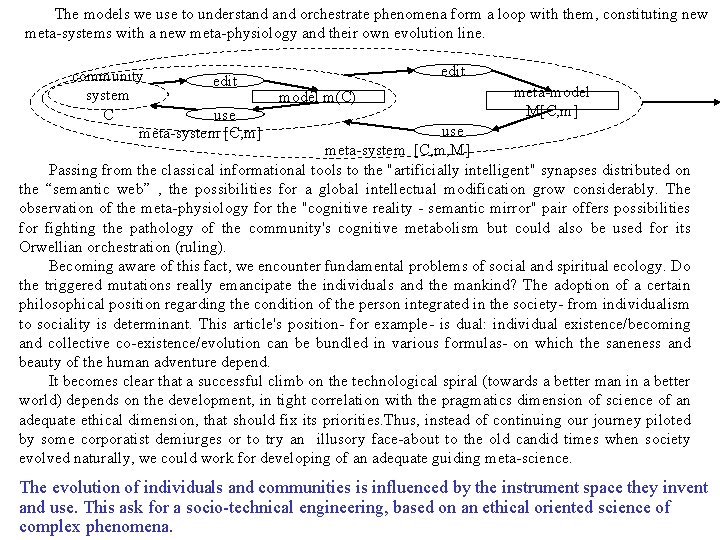 The models we use to understand orchestrate phenomena form a loop with them, constituting