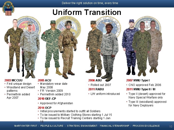Deliver the right solution on time, every time Uniform Transition 2003 MCCUU • First