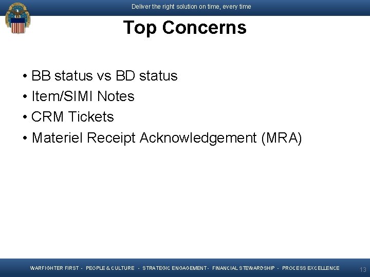 Deliver the right solution on time, every time Top Concerns • BB status vs
