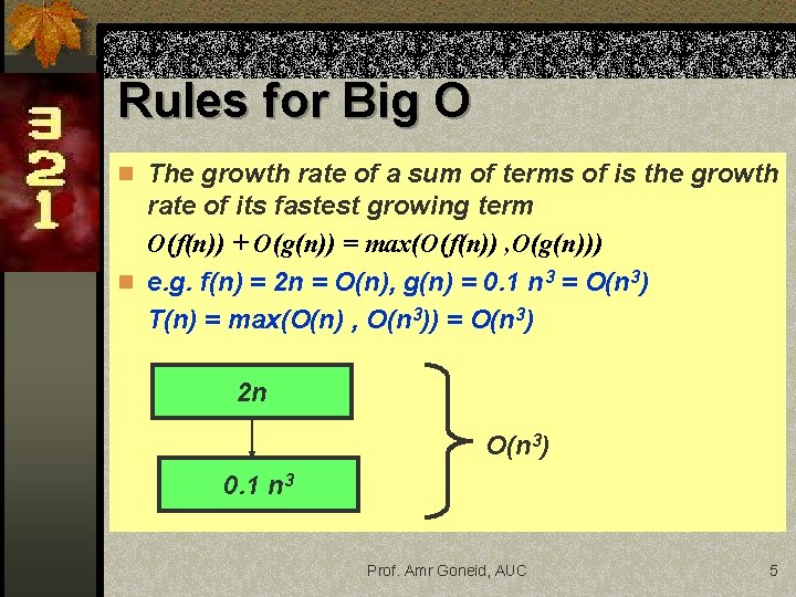 Rules for Big O n The growth rate of a sum of terms of