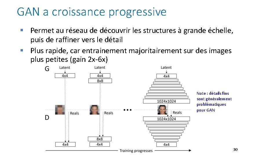 GAN a croissance progressive § Permet au réseau de découvrir les structures à grande