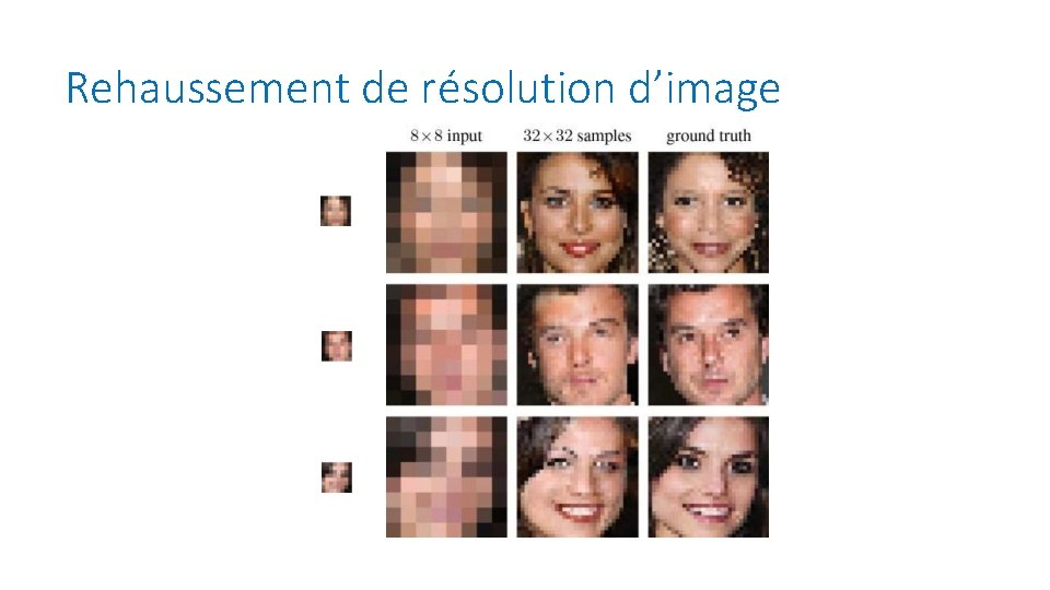 Rehaussement de résolution d’image 