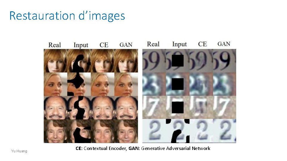 Restauration d’images Yu Huang CE: Contextual Encoder, GAN: Generative Adversarial Network 