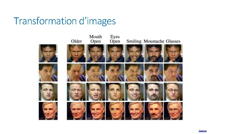 Transformation d’images Source 