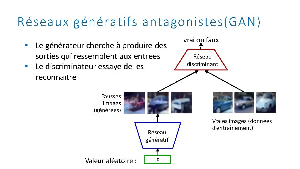 Réseaux génératifs antagonistes(GAN) § Le générateur cherche à produire des sorties qui ressemblent aux