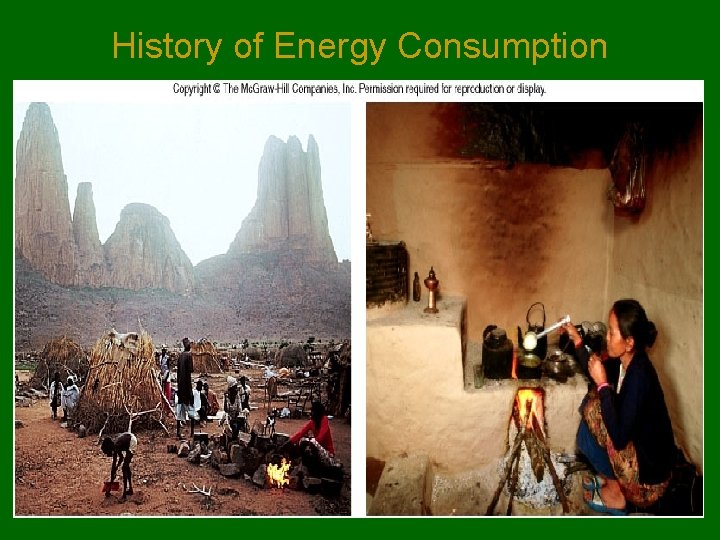 History of Energy Consumption 