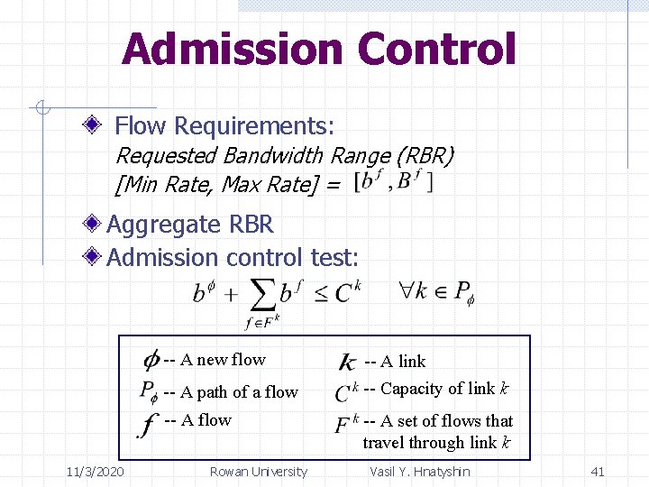 Admission Control Flow Requirements: Requested Bandwidth Range (RBR) [Min Rate, Max Rate] = Aggregate