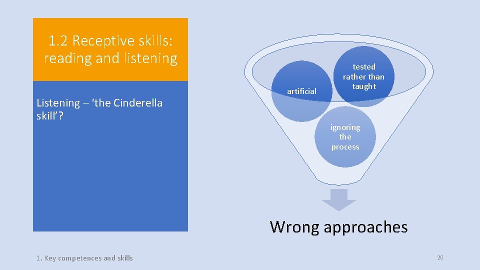 1. 2 Receptive skills: reading and listening Listening – ‘the Cinderella skill’? artificial tested 1. 2 Receptive skills: reading and listening Listening – ‘the Cinderella skill’? artificial tested