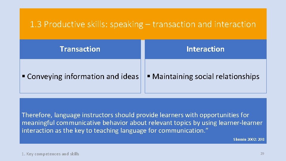 1. 3 Productive skills: speaking – transaction and interaction Transaction Interaction § Conveying information 1. 3 Productive skills: speaking – transaction and interaction Transaction Interaction § Conveying information