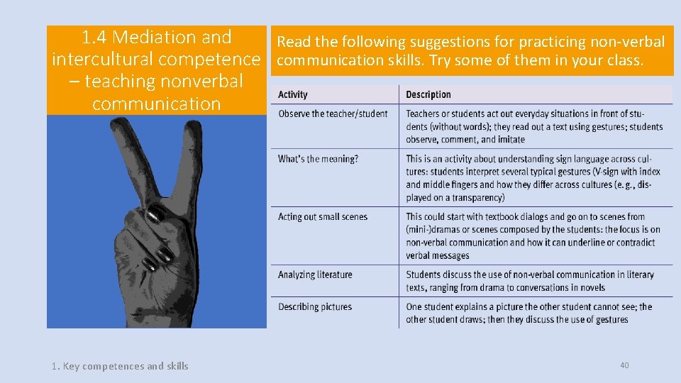 1. 4 Mediation and Read the following suggestions for practicing non-verbal intercultural competence communication 1. 4 Mediation and Read the following suggestions for practicing non-verbal intercultural competence communication