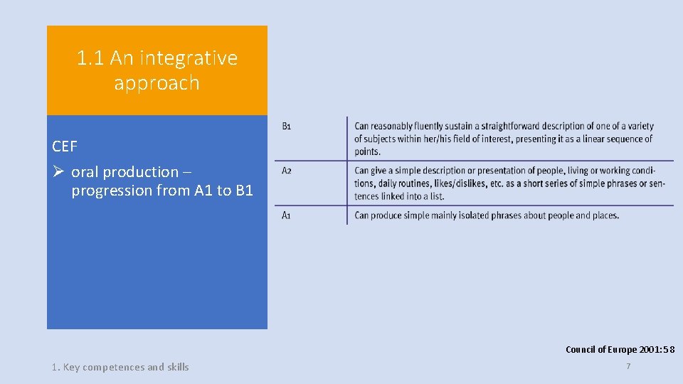 1. 1 An integrative approach CEF Ø oral production – progression from A 1 1. 1 An integrative approach CEF Ø oral production – progression from A 1