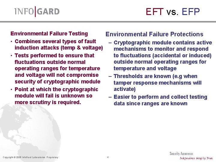 EFT vs. EFP Environmental Failure Testing Environmental Failure Protections • Combines several types of EFT vs. EFP Environmental Failure Testing Environmental Failure Protections • Combines several types of