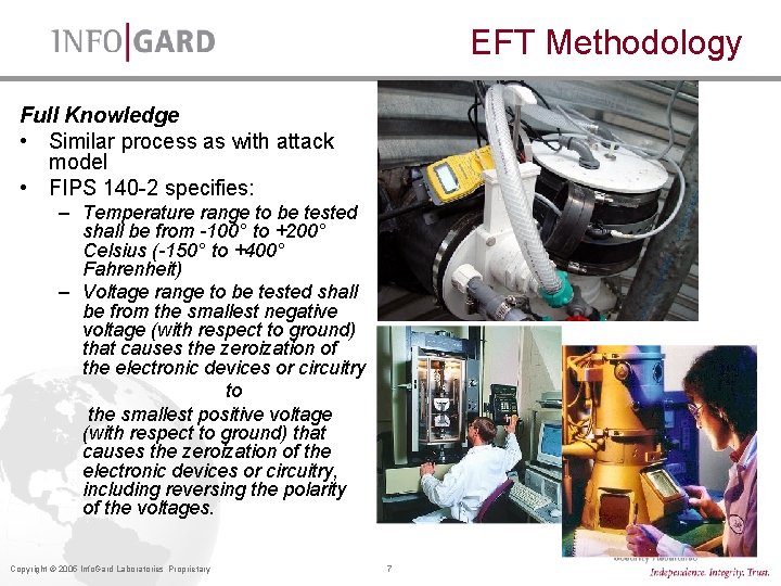EFT Methodology Full Knowledge • Similar process as with attack model • FIPS 140 EFT Methodology Full Knowledge • Similar process as with attack model • FIPS 140