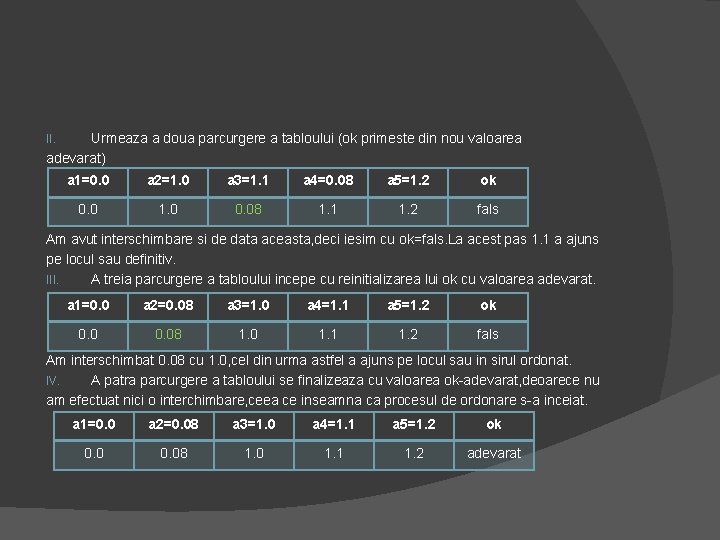 Urmeaza a doua parcurgere a tabloului (ok primeste din nou valoarea adevarat) II. a