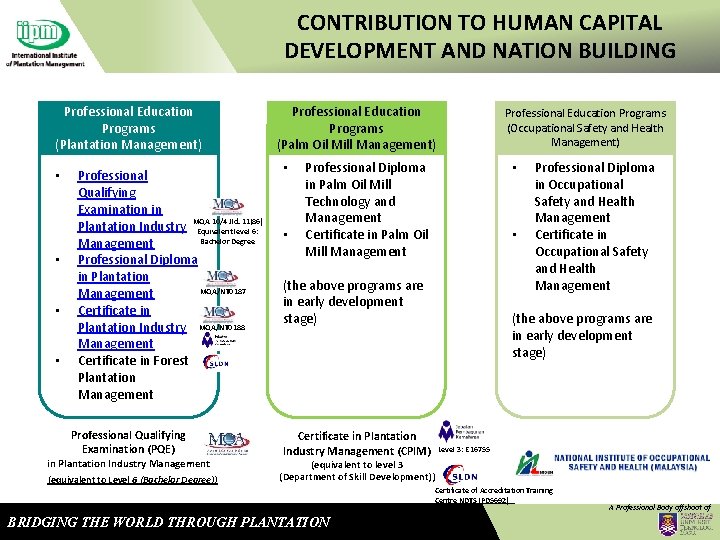 CONTRIBUTION TO HUMAN CAPITAL DEVELOPMENT AND NATION BUILDING Professional Education Programs (Plantation Management) •
