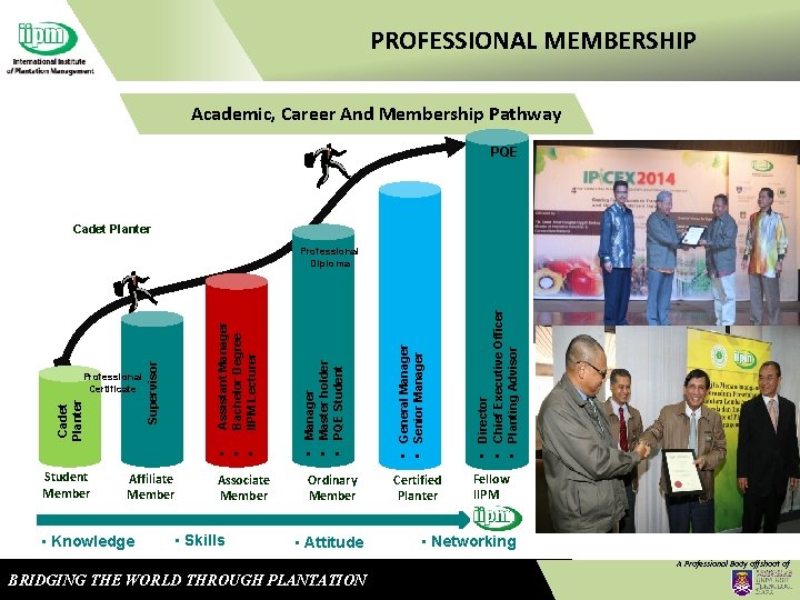 PROFESSIONAL MEMBERSHIP Academic, Motto Career And Membership Pathway PQE Cadet Planter • Knowledge Associate
