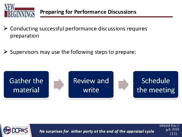 Preparing for Performance Discussions Conducting successful performance discussions requires preparation Supervisors may use the