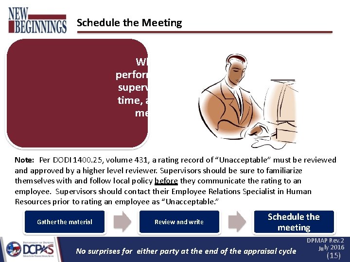 Schedule the Meeting When scheduling performance discussions, supervisors set the date, time, and location