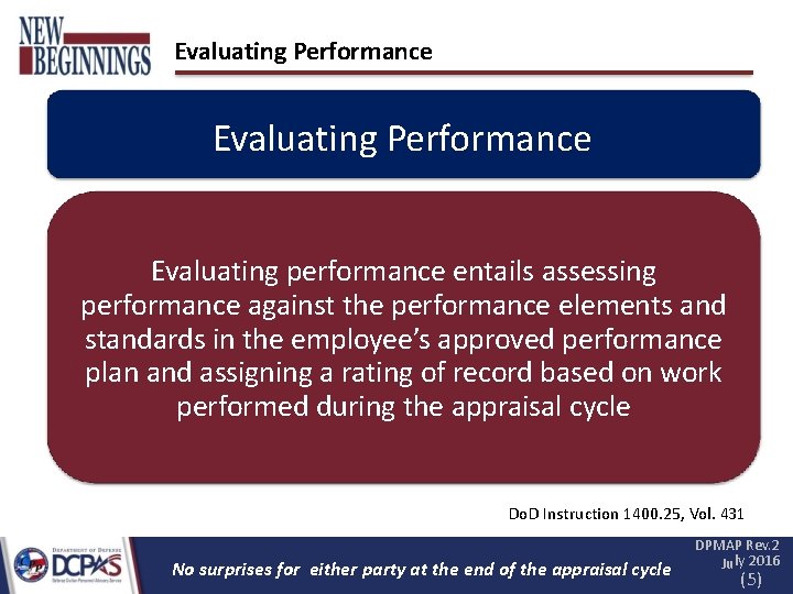 Evaluating Performance Evaluating performance entails assessing performance against the performance elements and standards in