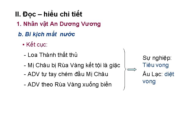 II. Đọc – hiểu chi tiết 1. Nhân vật An Dương Vương b. Bi