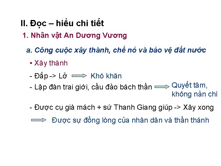 II. Đọc – hiểu chi tiết 1. Nhân vật An Dương Vương a. Công