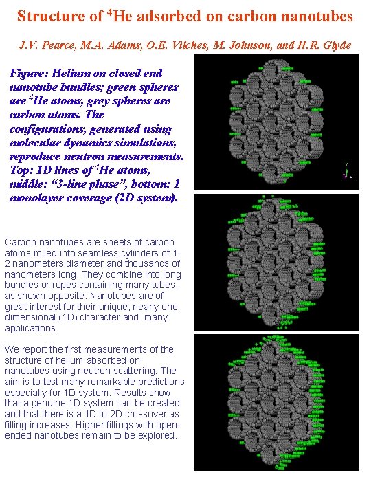 Structure of 4 He adsorbed on carbon nanotubes J. V. Pearce, M. A. Adams,