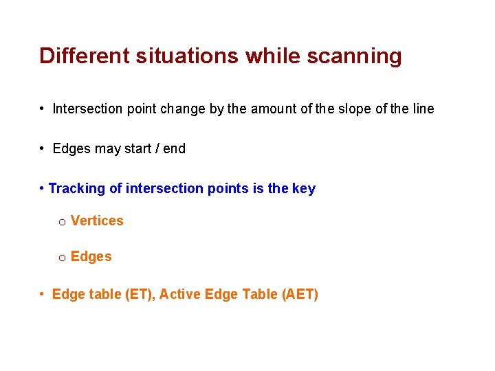 Different situations while scanning • Intersection point change by the amount of the slope