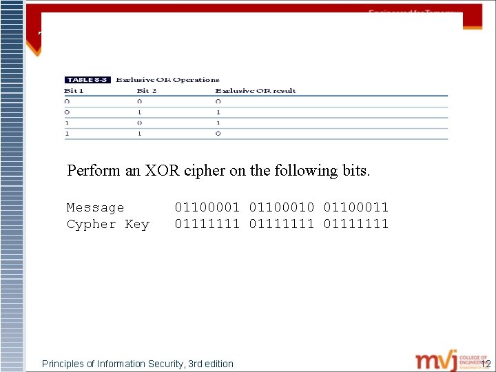 Table 8 -1 Exclusive OR Operations Perform an XOR cipher on the following bits.
