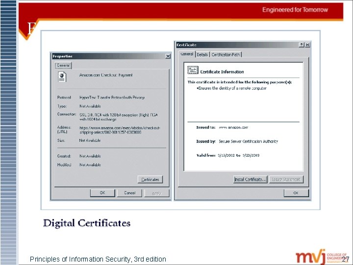 Figure 8 -5 Digital Signatures Principles of Information Security, 3 rd edition 27 